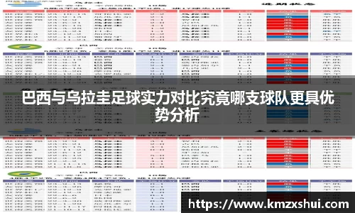 巴西与乌拉圭足球实力对比究竟哪支球队更具优势分析